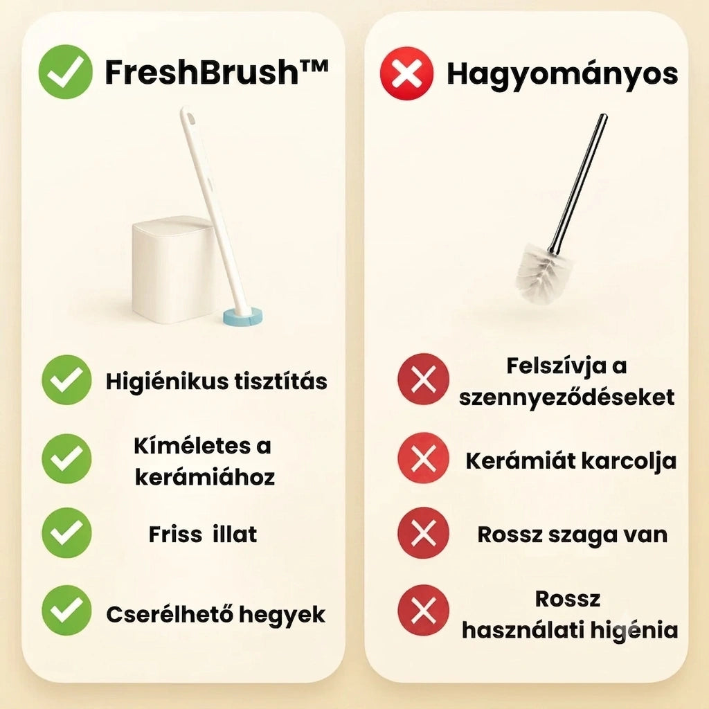 WC kefe – Eldobható, cserélhető betéttel