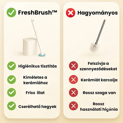 WC kefe – Eldobható, cserélhető betéttel